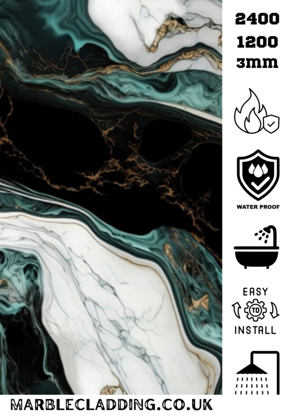 BUDGET WALL PANELS